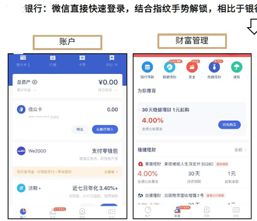 銀行賬單數(shù)據(jù)識別及結構化APP功能開發(fā)