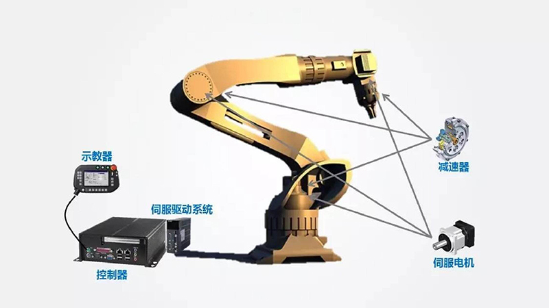 機器人系統(tǒng)開發(fā)