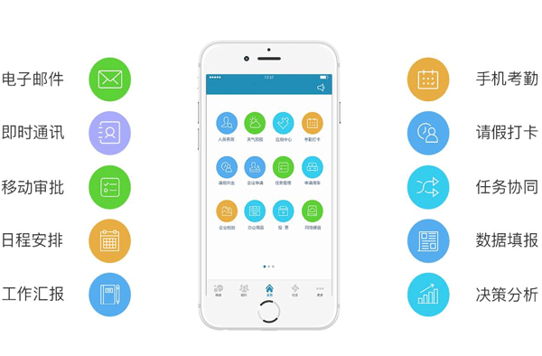 租房服務(wù)中介APP軟件開(kāi)發(fā)